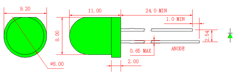 8мм Чистый зеленый круглый светодиодный светильник с зеленым рассеянным