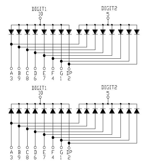 0,39-дюймовый 2-значный SMD-дисплей 3922