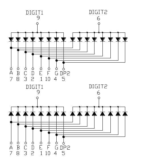 0,28-дюймовый 2-значный SMD-дисплей 2821 