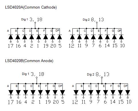 0,4-дюймовый 2-значный SMD-дисплей 4020