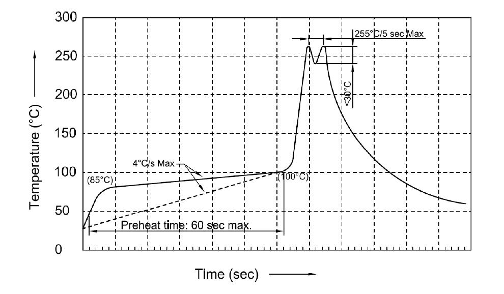360 截图164912138084105