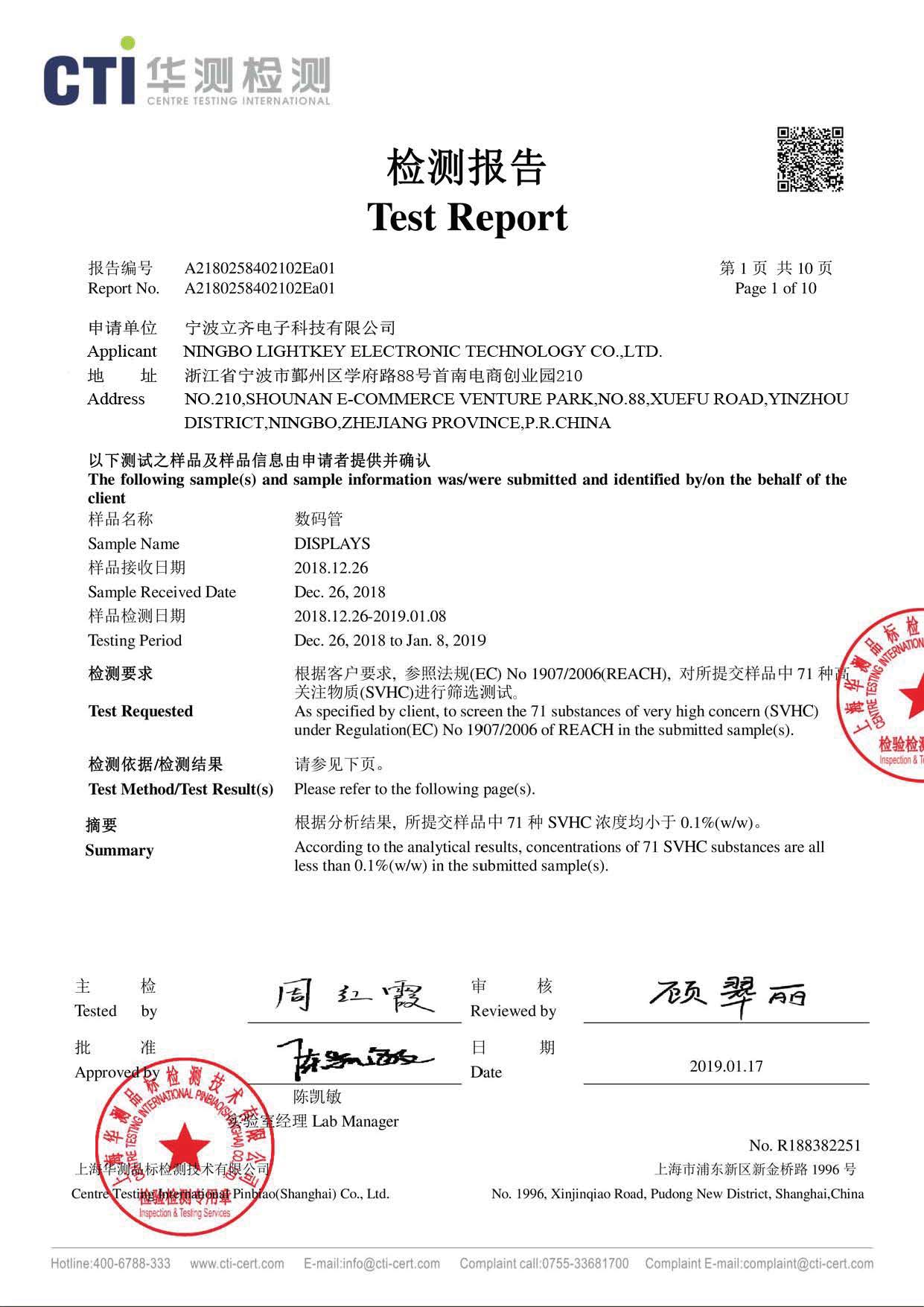 LITEKEY-2019 ДИСПЛЕИ-REACH FP