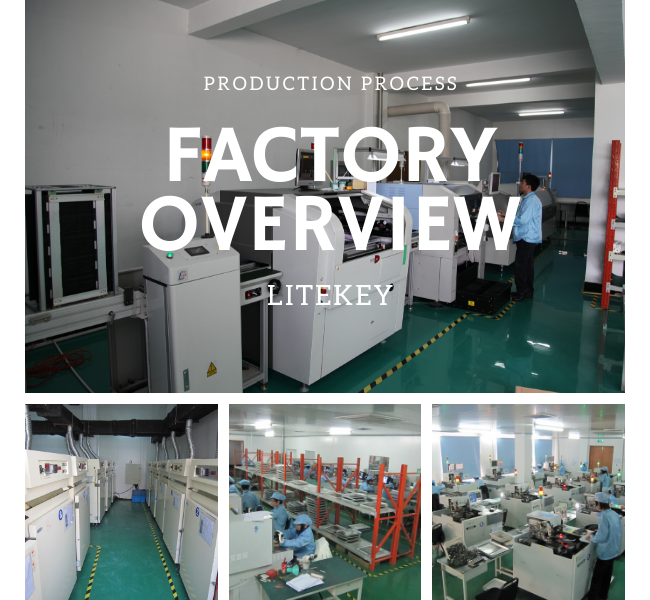 Производство светодиодных ламп