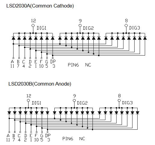 0,2-дюймовый 3-значный SMD-дисплей 2030 2