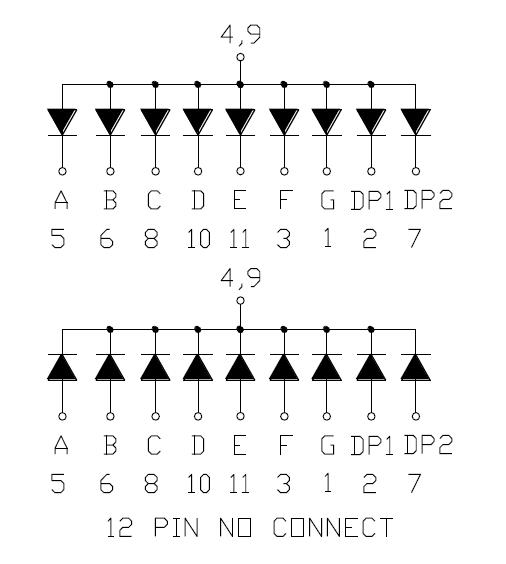 0,28-дюймовый 1-значный SMD-дисплей 