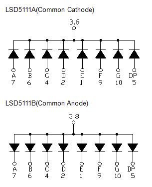 0,5-дюймовый 1-разрядный SMD-дисплей 5111-2